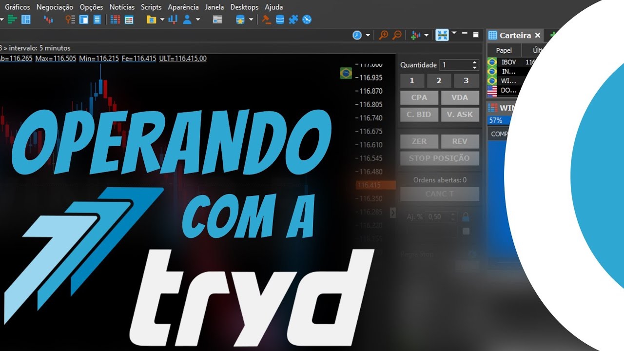 Operando com a Tryd