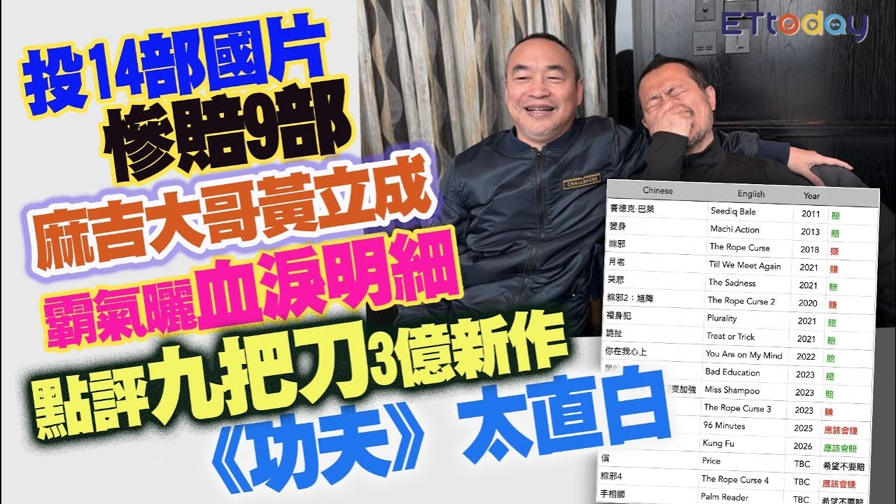 投14部國片慘賠9部　麻吉大哥黃立成霸氣曬血淚明細　點評九把刀3億新作《功夫》太直白
