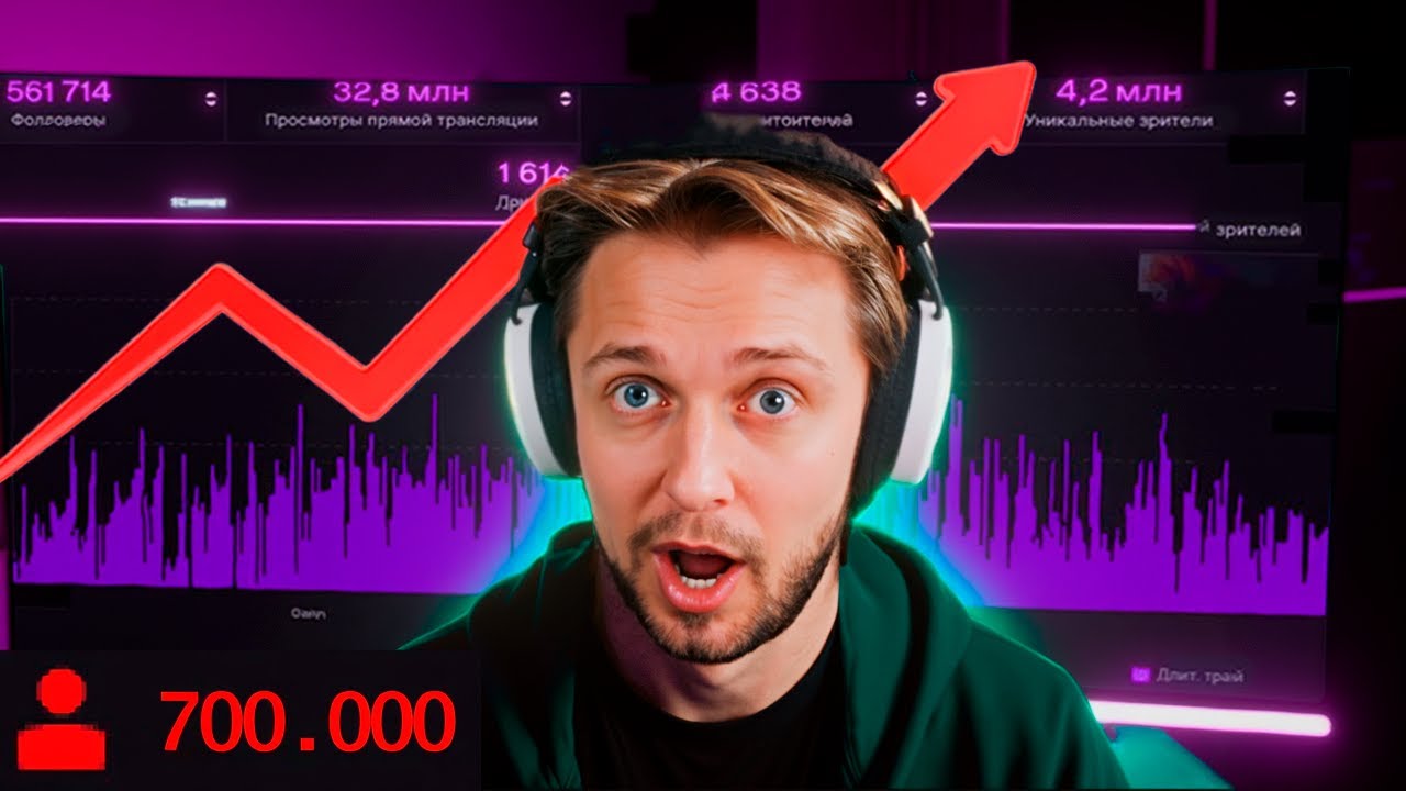 СТИНТ ПРО НАКРУТКУ НА TWITCH | ГУАКАМОЛЕ СПАЛИЛСЯ? | ФАНДЕР И АВАЙС про СТИНТА