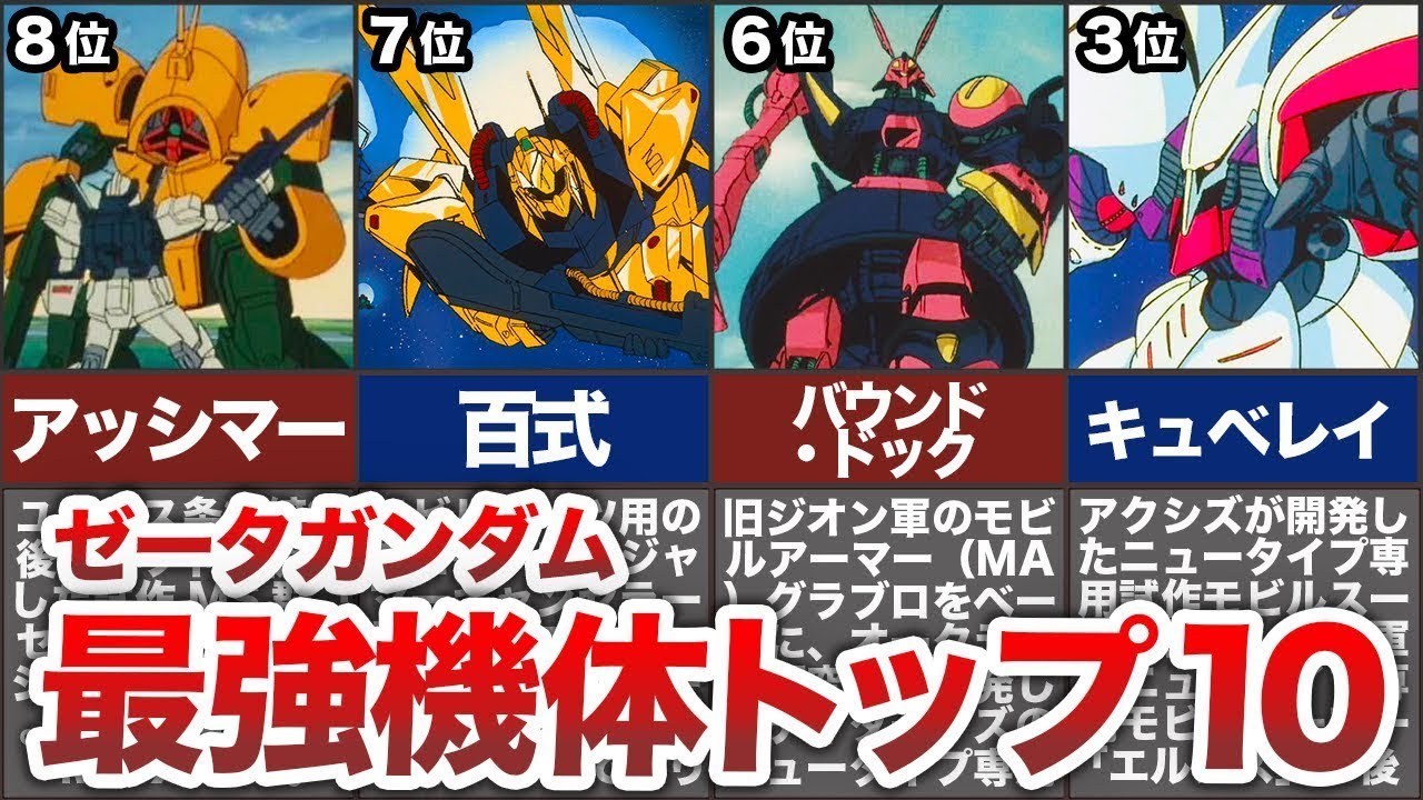【機動戦士Zガンダム】Zガンダム最強機体トップ10