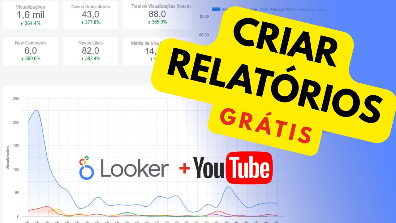 Como criar relatórios[GRÁTIS] do seu canal no Youtube