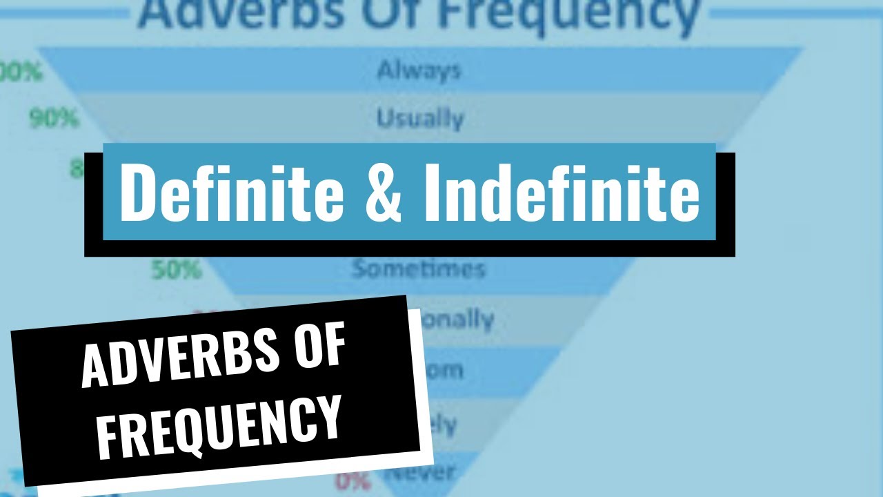 Adverbs of Frequency | Definite and Indefinite Adverbs of Frequency