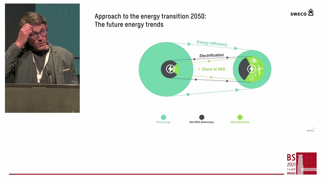 IBPSA BS2021 Keynote 6: &lsquo;Vision of a leading global engineering company...&rsquo; by Daan Ongkowidjojo
