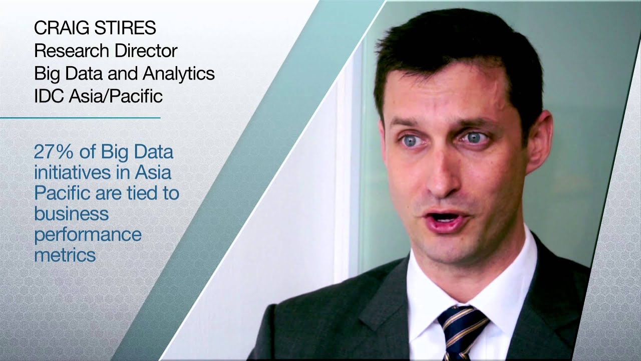IDC Four Pillar Research: Big Data