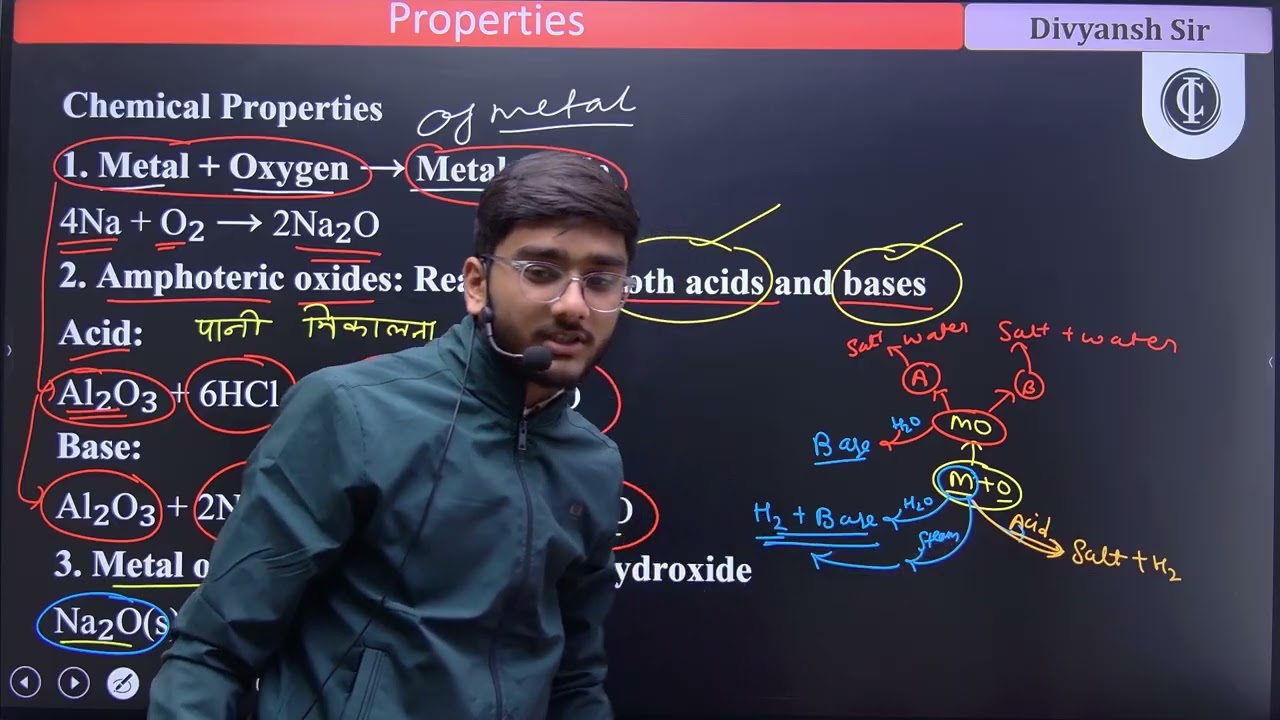 Metals & Non-Metals One Shot 🔥 Class 10 Chemistry | CBSE Board Exam 2026
