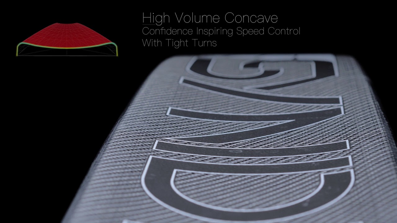 2019 Syndicate PRO Waterski by HO Skis: Tech Features