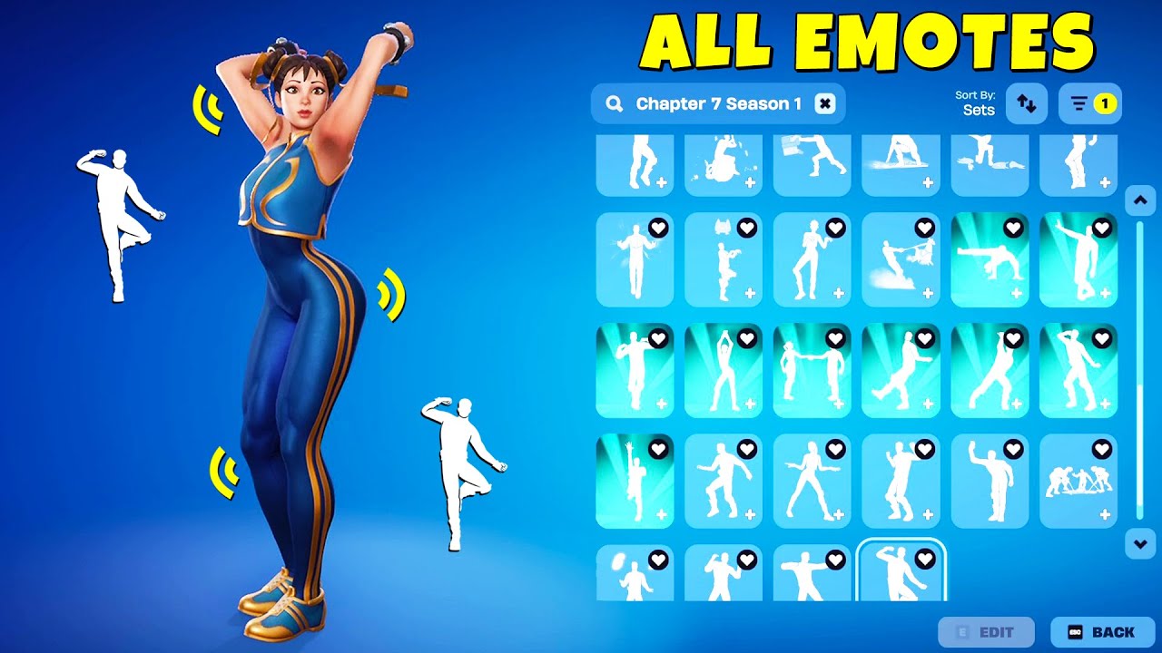 😎 ALL DANCES & EMOTES FROM CHAPTER 7 SEASON 1 IN FORTNITE..!