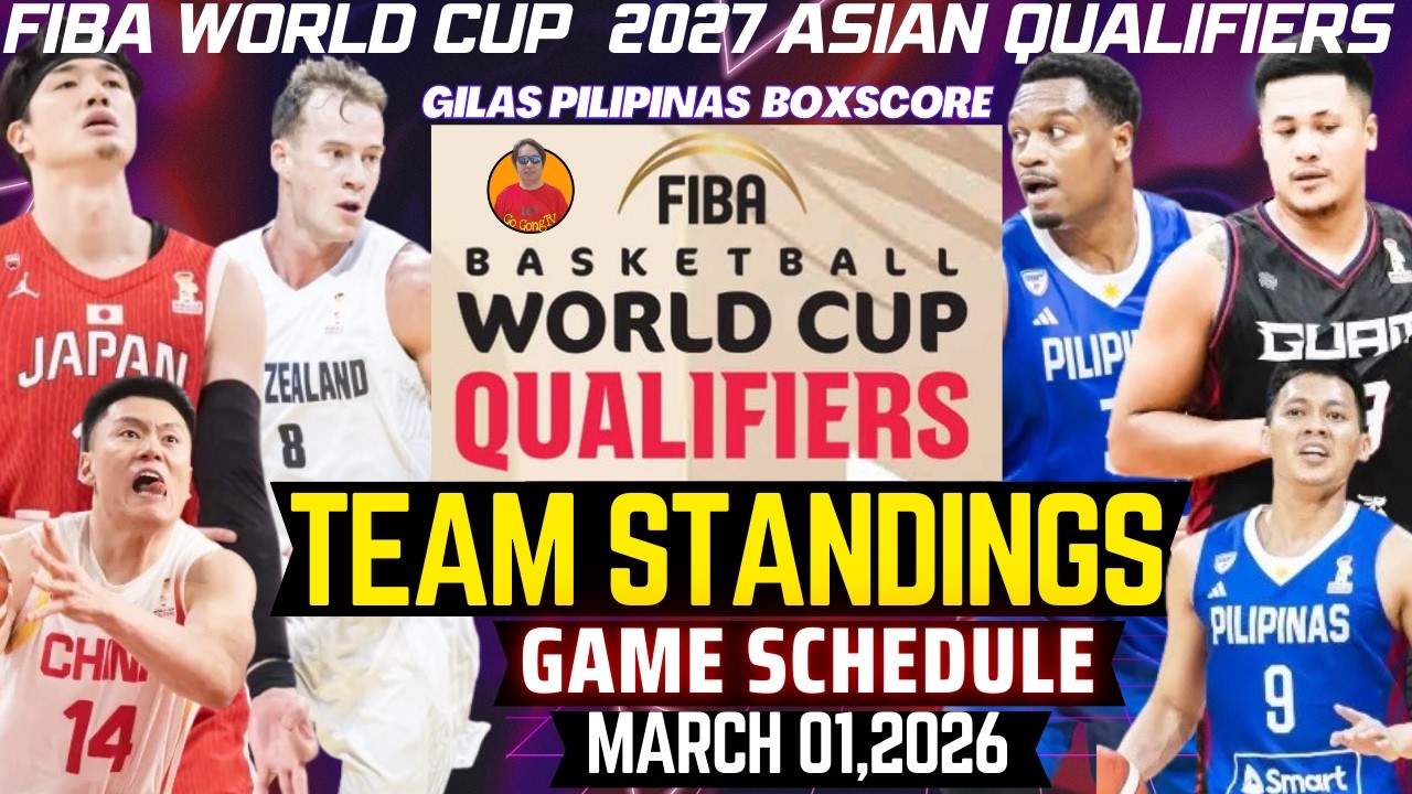 Турнирная таблица Чемпионата мира по баскетболу FIBA ​​2027, Азиатский отборочный турнир, 26 февр...