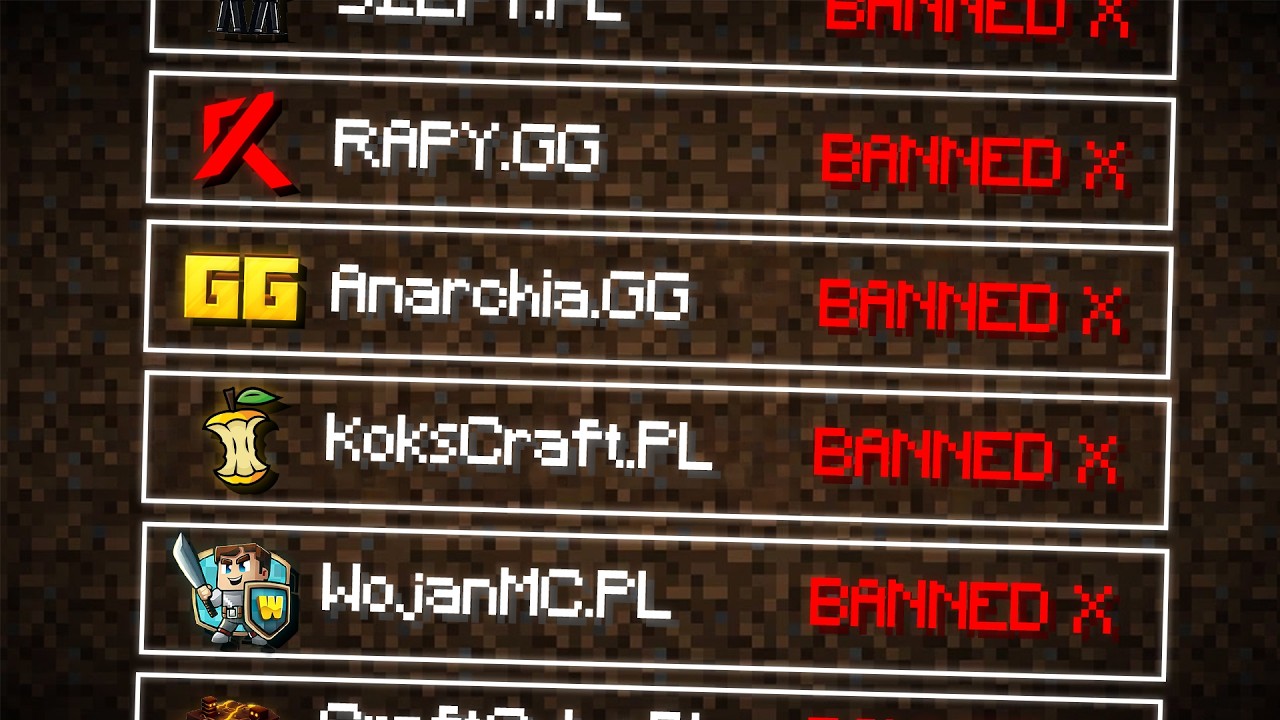 Dostałem BANA na 100 Serwerach Minecraft