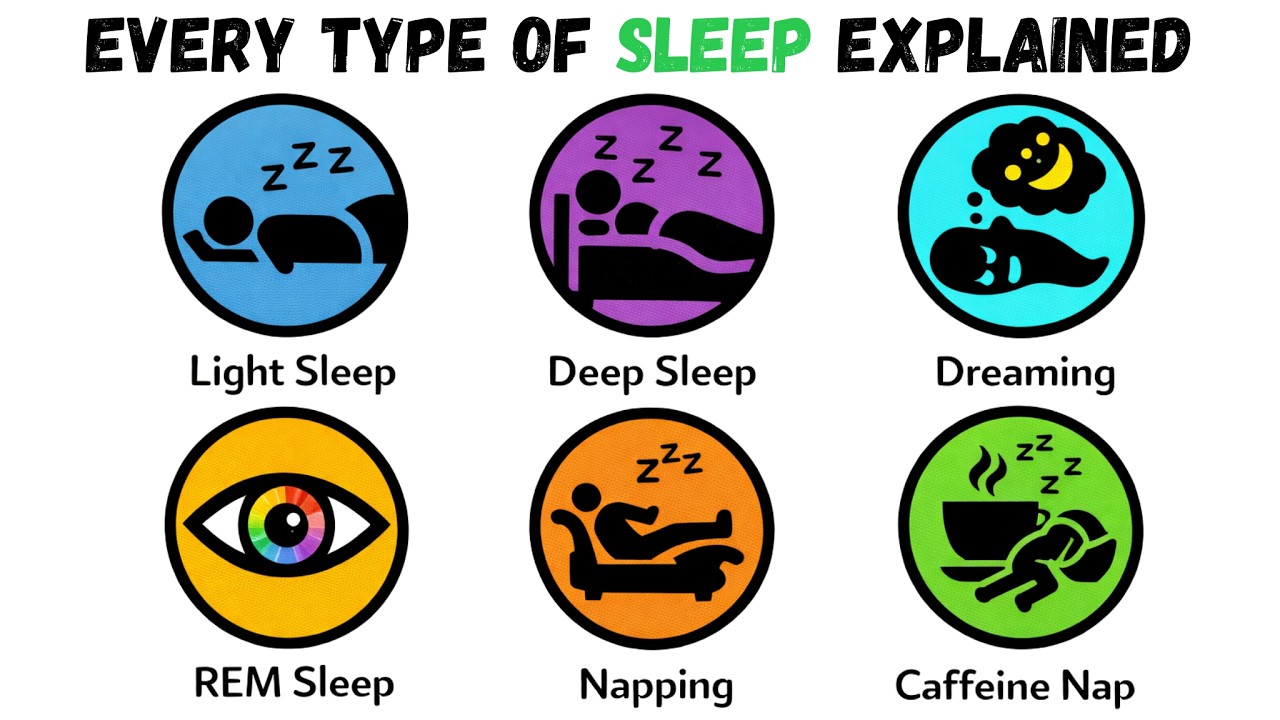 Every Type Of Sleep Explained