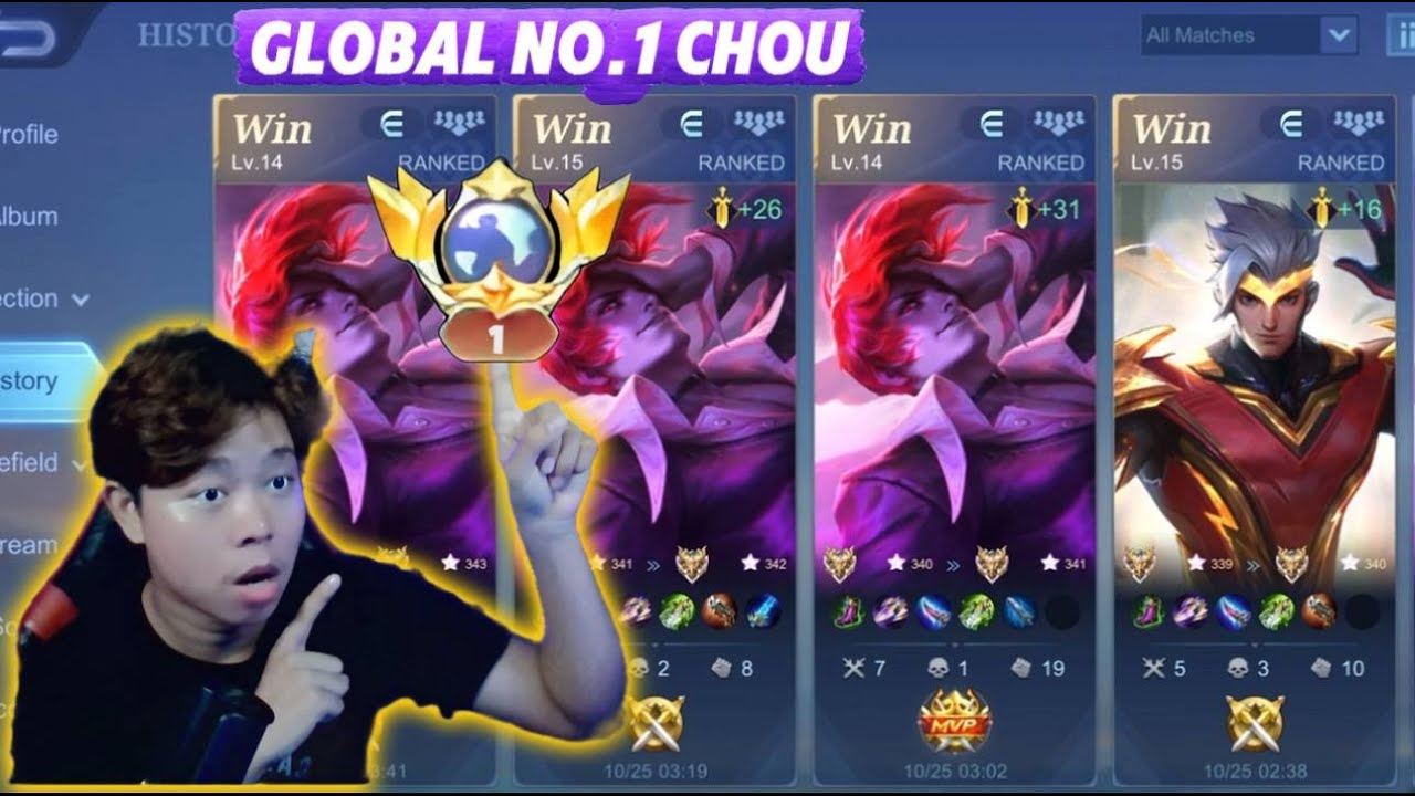 Global No.1 Chou