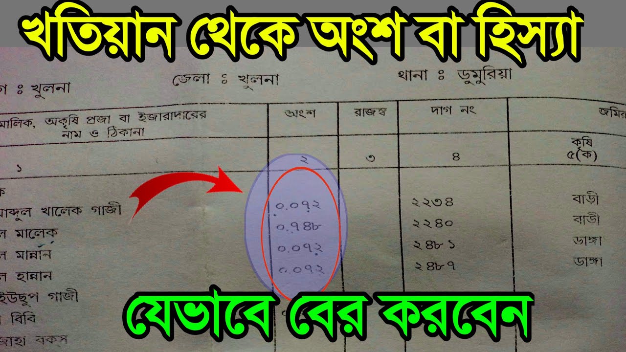 খতিয়ানের অংশ বা হিস্যা বের করার নিয়ম কি?কে কত শতাংশ জমির মালিক জমির খতিয়ান থেকে বের করার পদ্ধতি