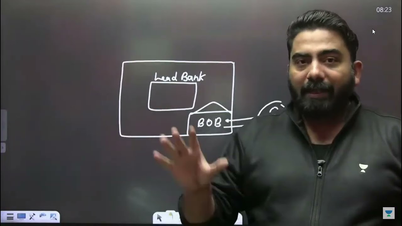 Lead Bank- Explained by Abhijeet Mishra sir