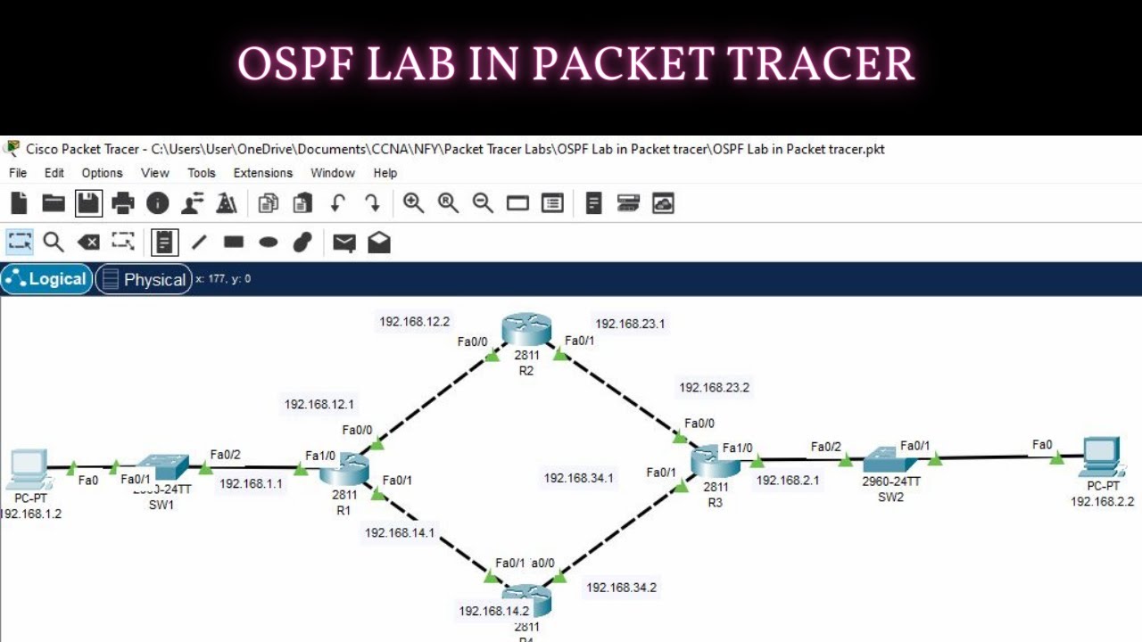 Лабораторная работа OSPF в Packet Tracer CCNA | Конфигурация лабораторной работы OSPF Packet Trac...