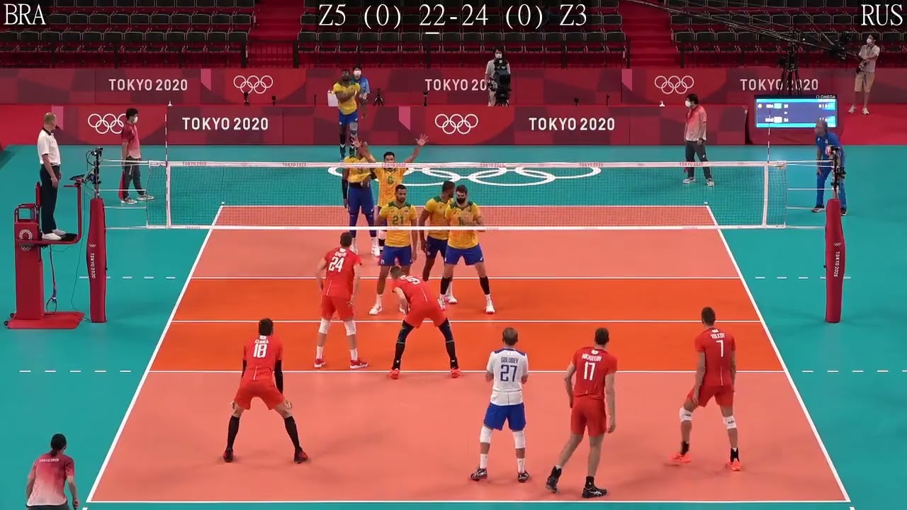 Volleyball Russia - Brazil Amazing FULL Match 2021 Tokyo Olympics