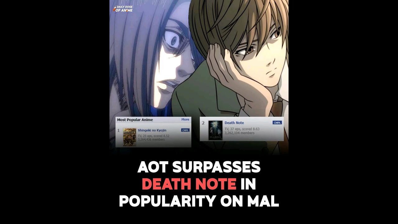 AOT dan DN punya sutradara yang sama.