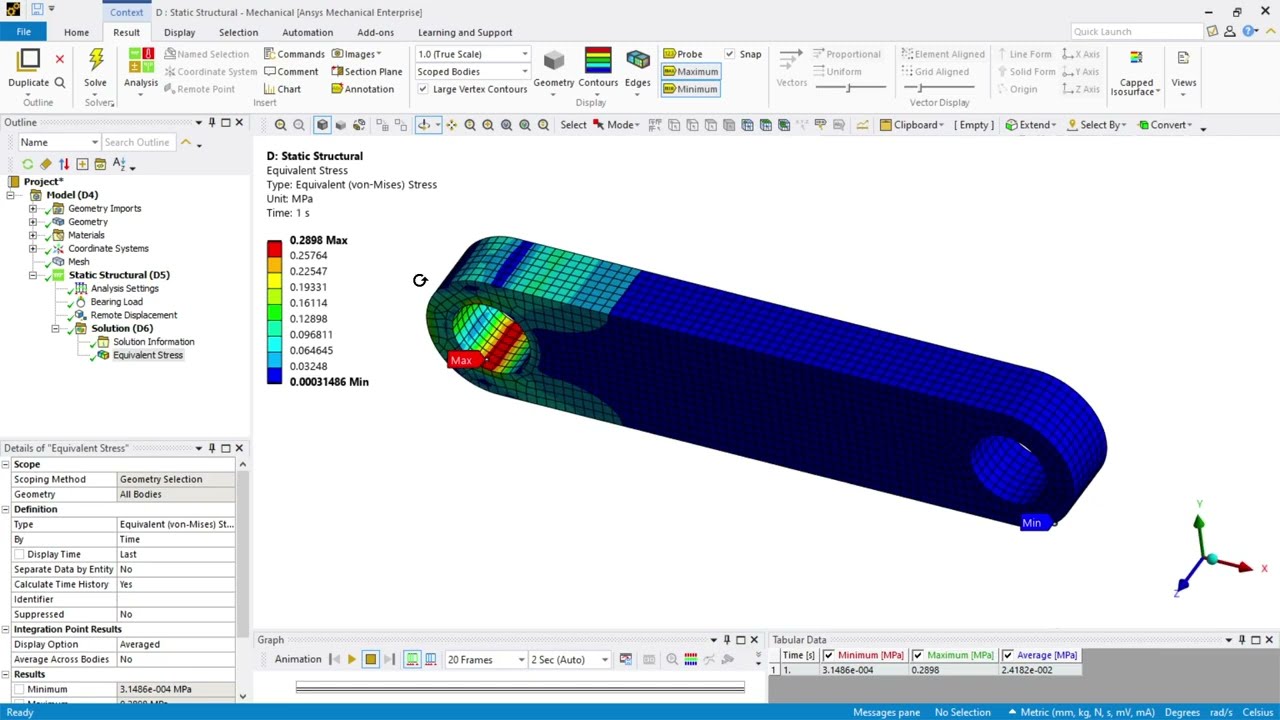 Pendulum Swing in Rigid Dynamics. Bearing Load applied in Static Structural with Inertia Relief