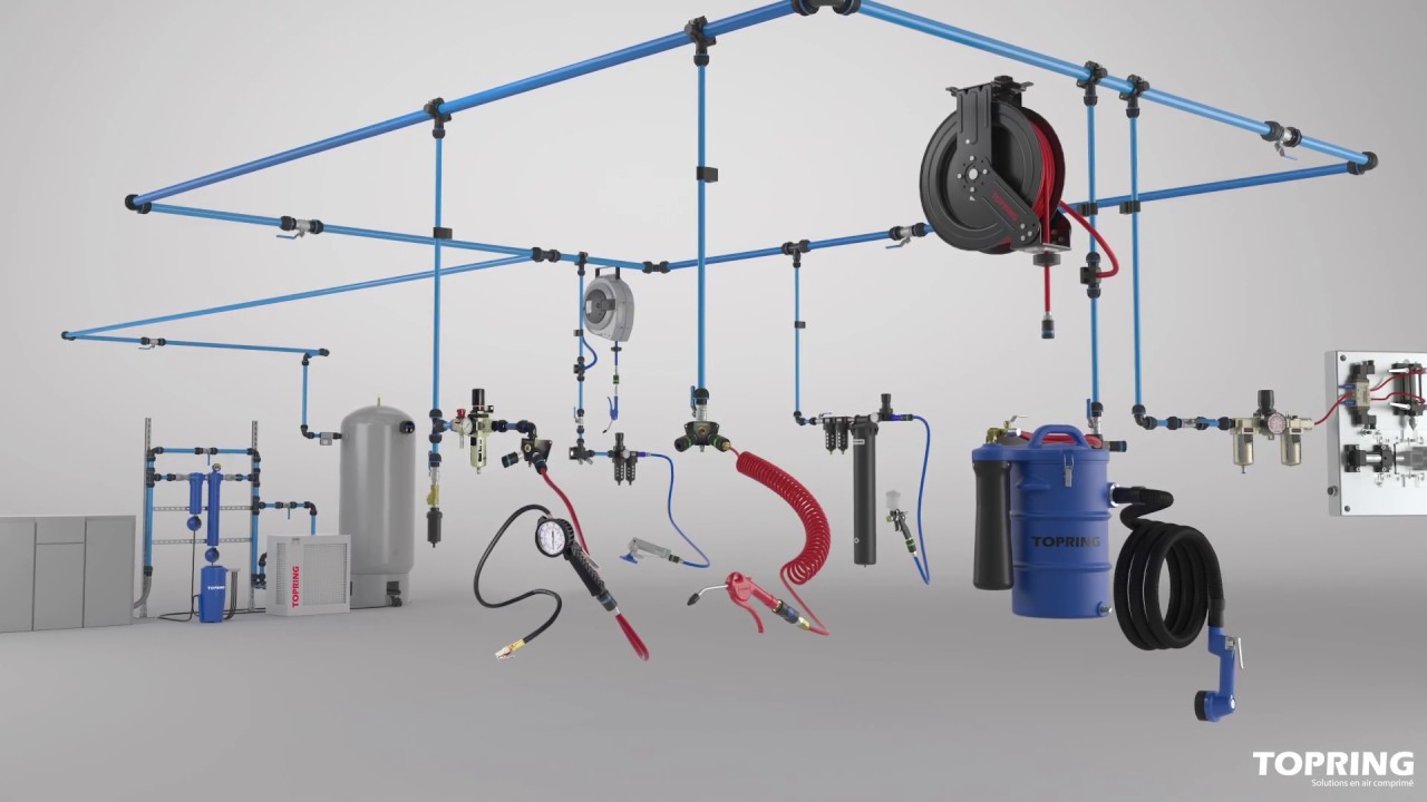 Topring | Outils pneumatiques et solutions en air comprimé