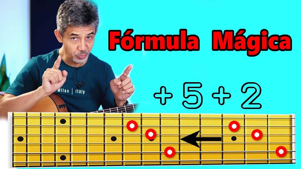 Ninguém compartilha esse SEGREDO DO VIOLÃO - Prof.  Sidimar Antunes