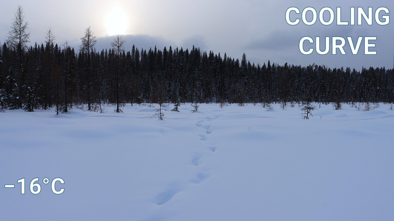 The Cooling Curve: Open Ice at −16°C | Northern BC, Alaska Highway