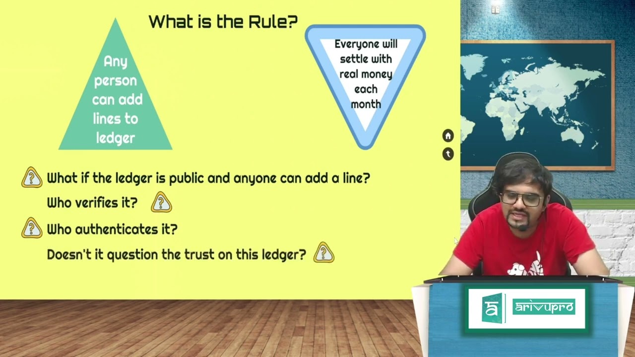 Taxation of Virtual Digital Assets Direct Tax | CA Final | English | CA Punarvas