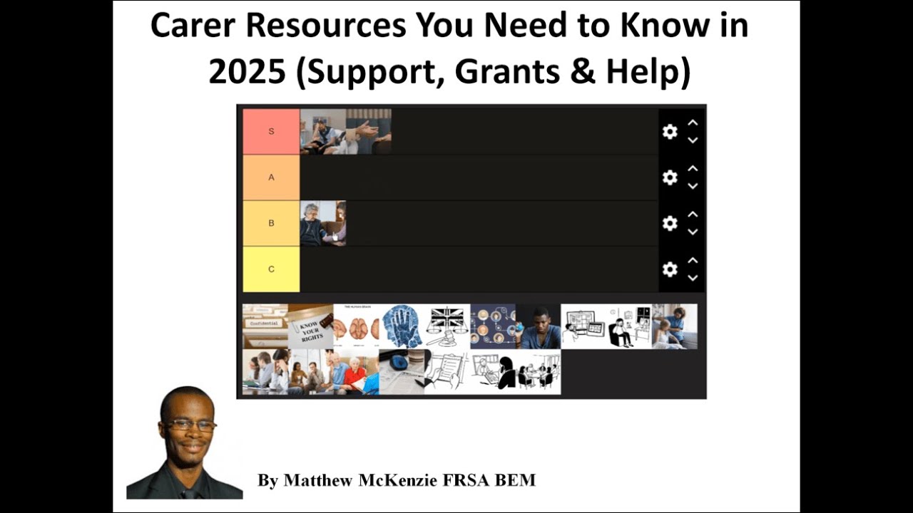 Most important Carer Resources You Need to Know in 2025 - Support, Grants & Help