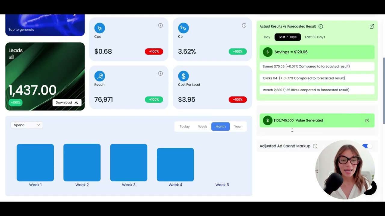 AI Ad Magic: Insights, Optimization & One-Click Recommendations Revealed