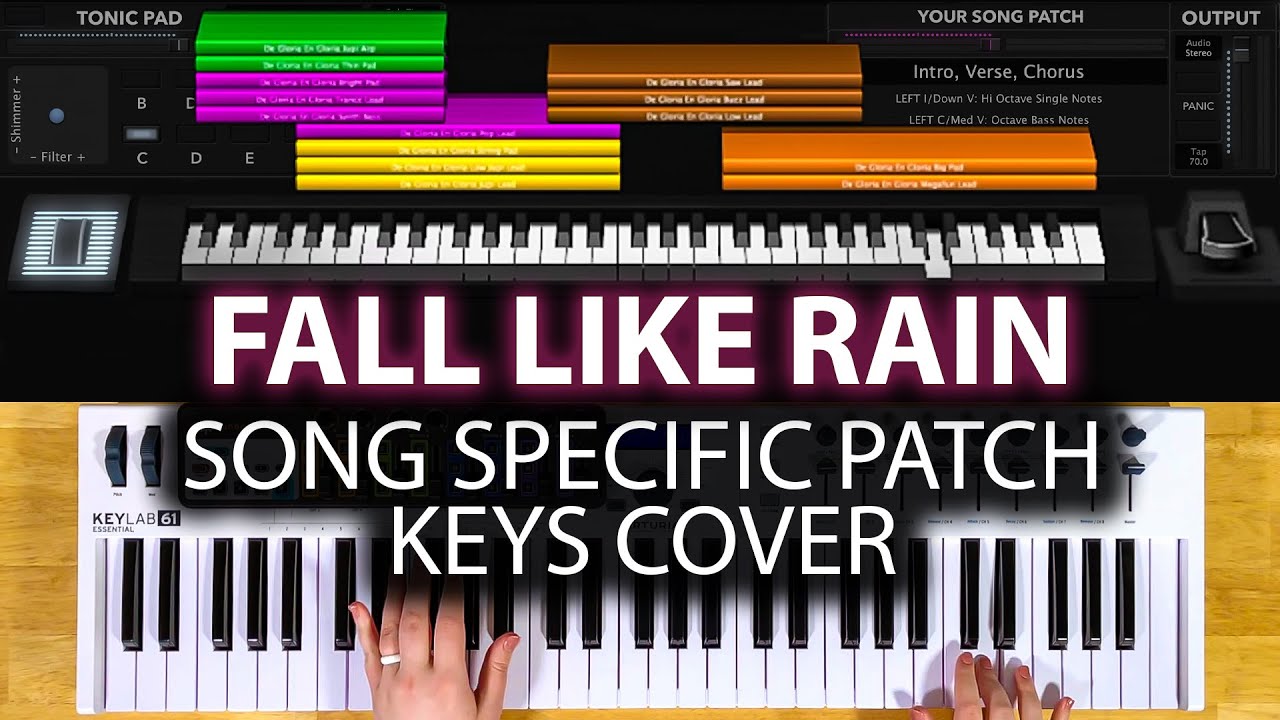 Fall Like Rain - MainStage patch keyboard cover- Passion