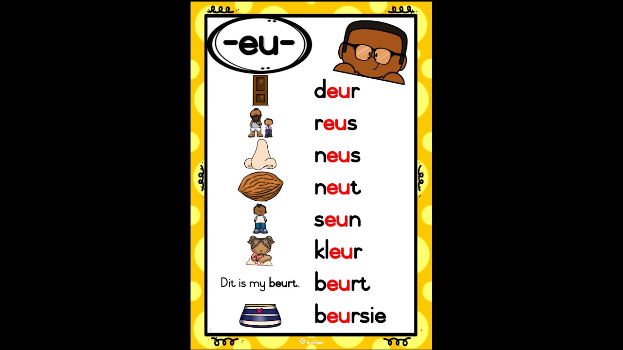 Afrikaans Grade 3 Ep 14 -EU - sounds / phonics