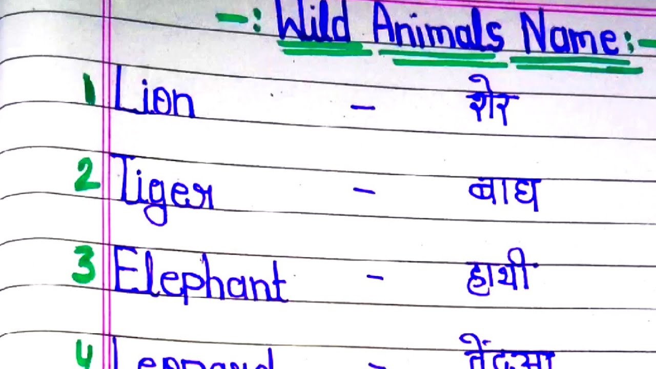 Wild animals name in English with hindi||wild animals name||jungli janwaron ke naam|| जंगली जानवर||