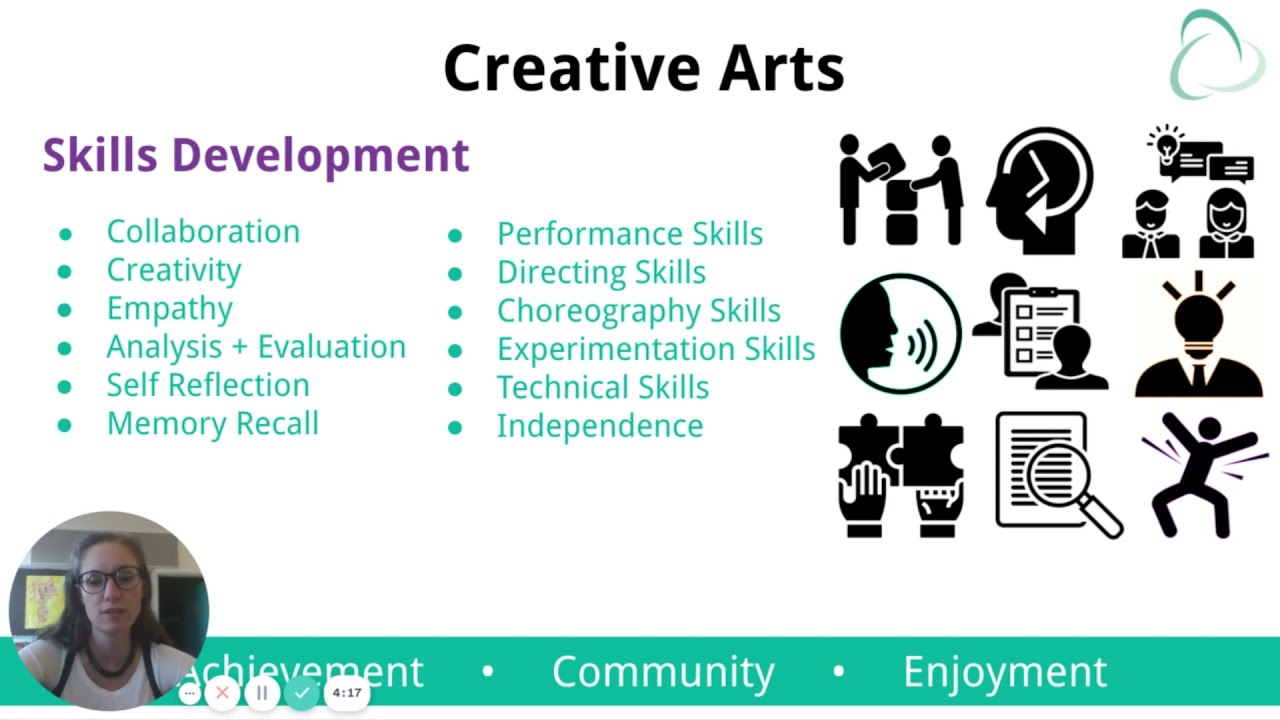 Year 7 & 8 Parents as Pupils 2021 - Creative Arts