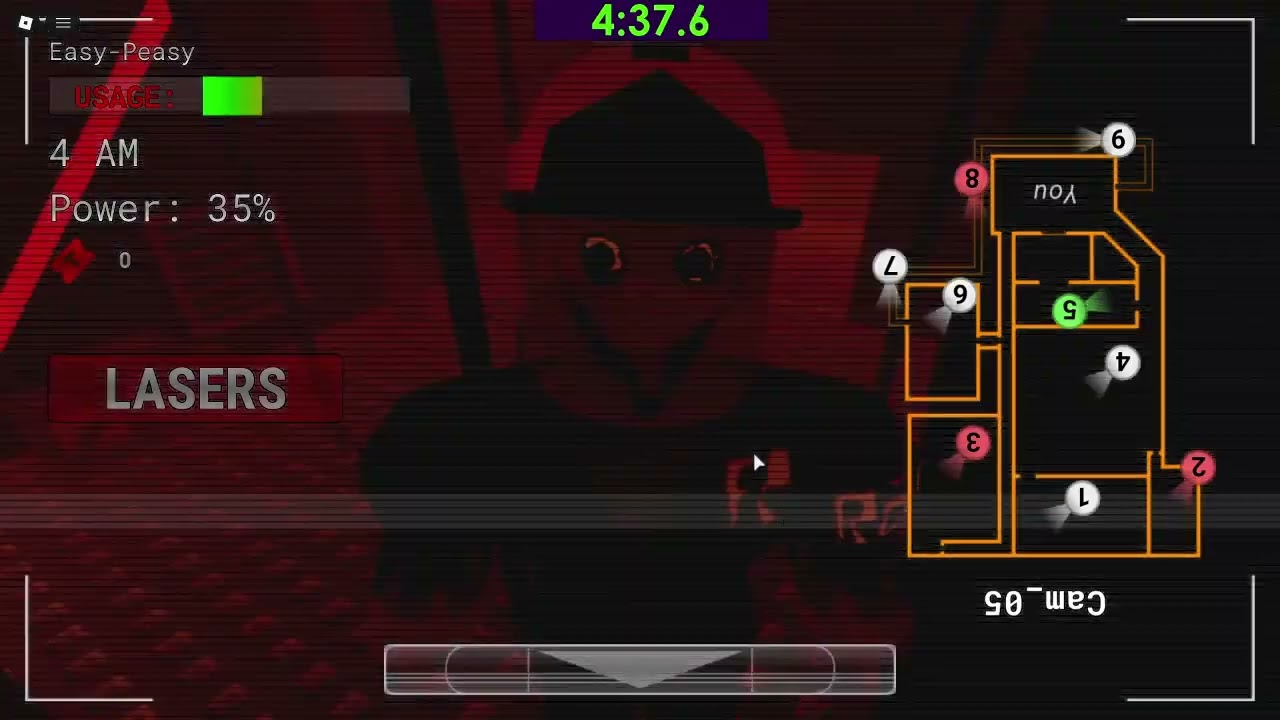 EASY PEASY COMPLETETEDEGHSDGHJUSFOHÜÄNSDFHIOP*NDSFOUÜÄGHNBDFHGB