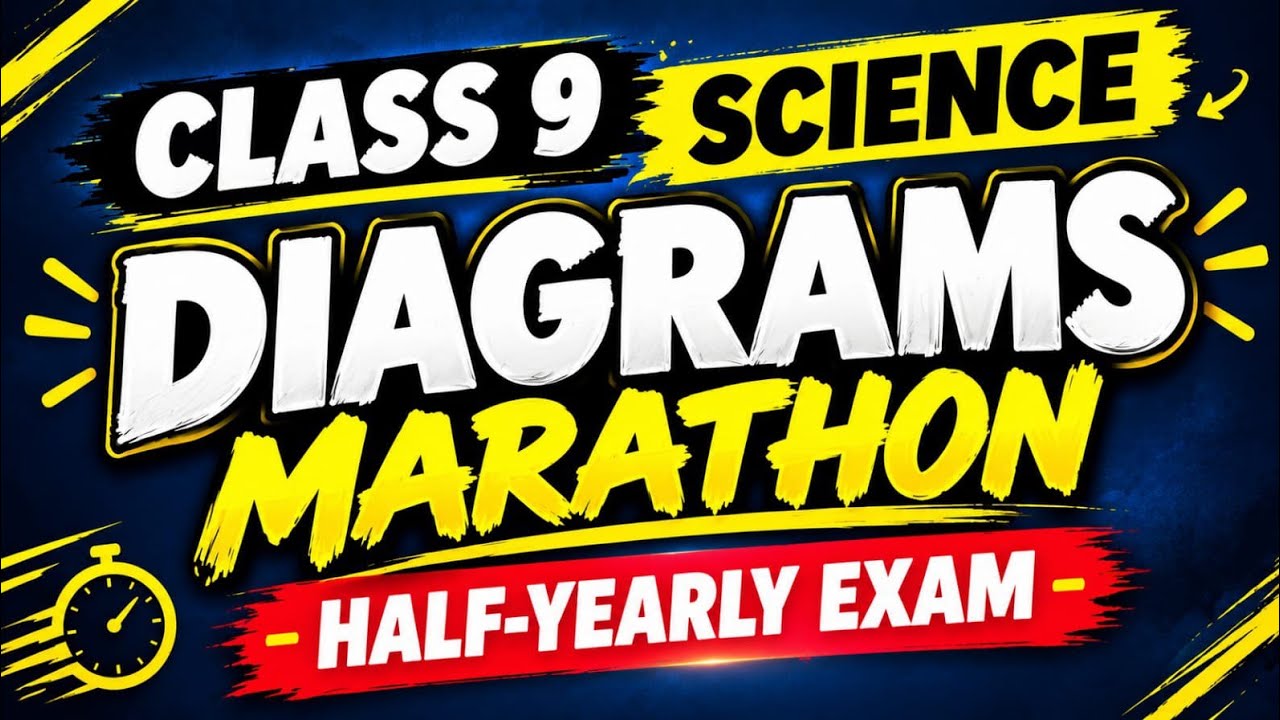 Class 9 Science Diagrams Marathon 📚 | Half-Yearly Exam 📝