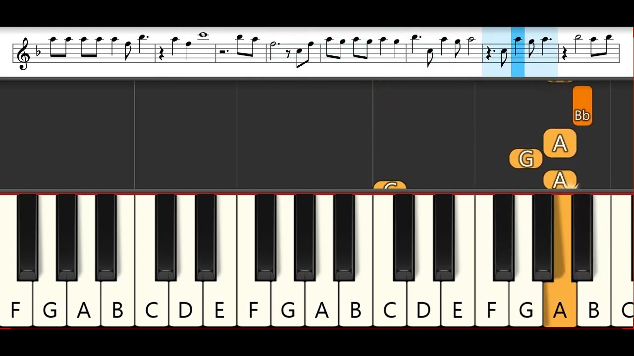 Fullmetal Alchemist Brotherhood Ending 2 : Miho Fukuharo - LET IT OUT | Melodica Pianika Tutorial