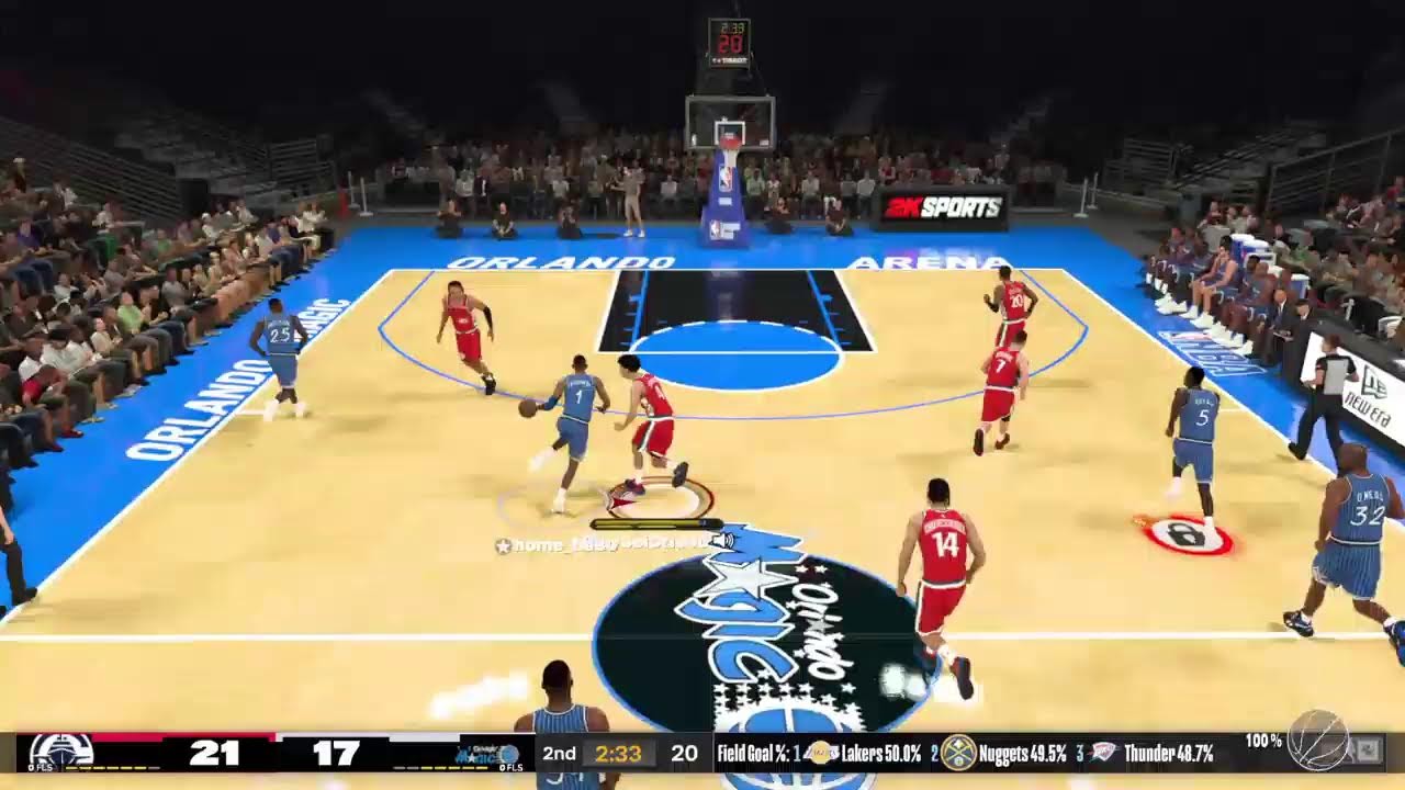 Kawhi is Taking Over