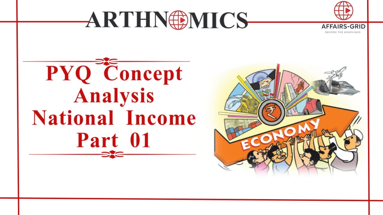 Indian Economy PYQ Analysis for UPSC | Trend Breakdown & Smart Strategy for Prelims & Mains
