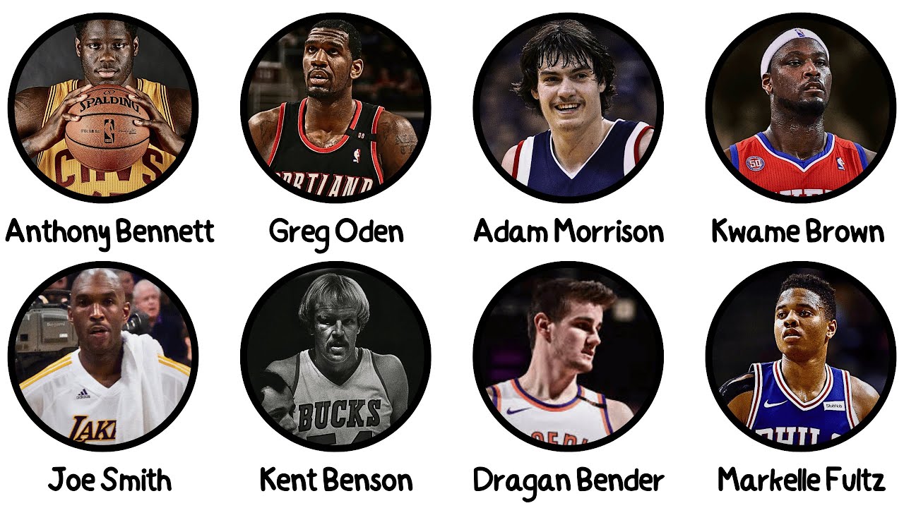 Every NBA Draft Bust Explained in 14 Minutes