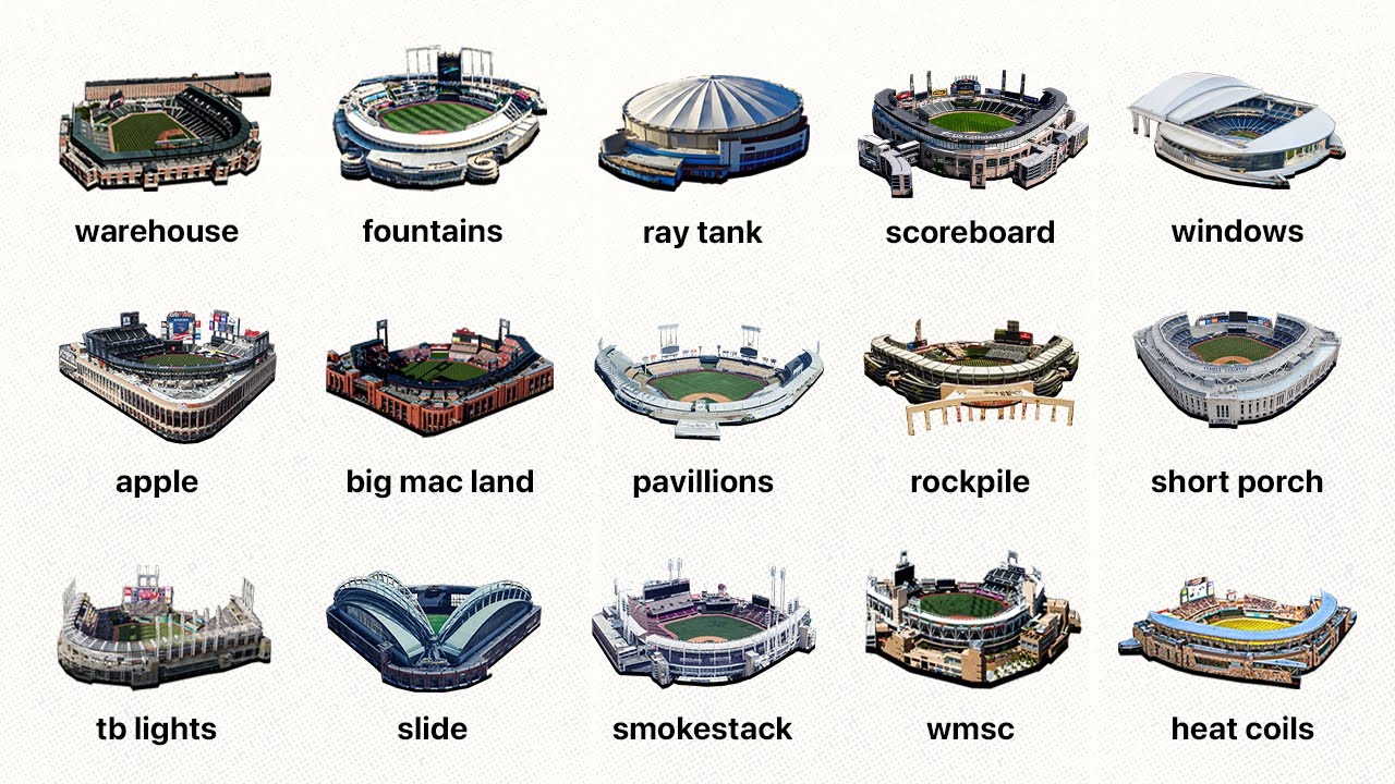 The Features of All 30 MLB Ballparks Explained in 13 Minutes