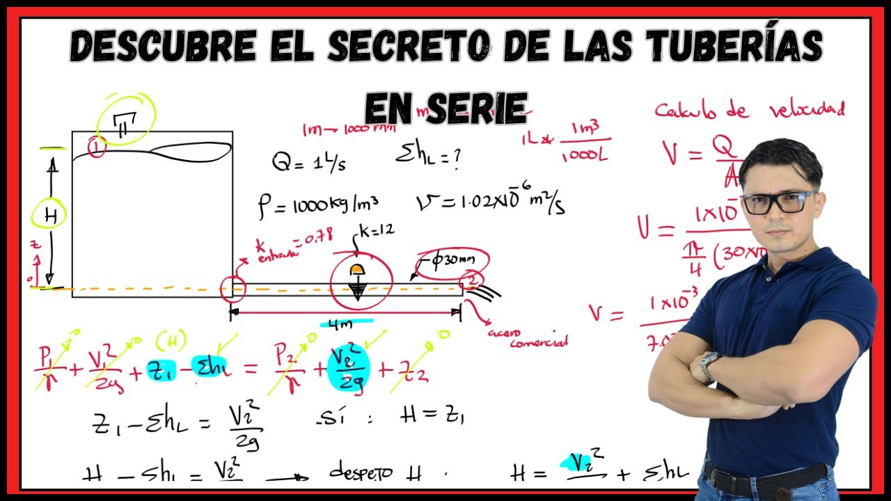 MECÁNICA DE FLUIDOS: SISTEMAS DE TUBERÍAS EN SERIE - Aprende Todo Sobre Tuberías y Accesorios 🚀💧