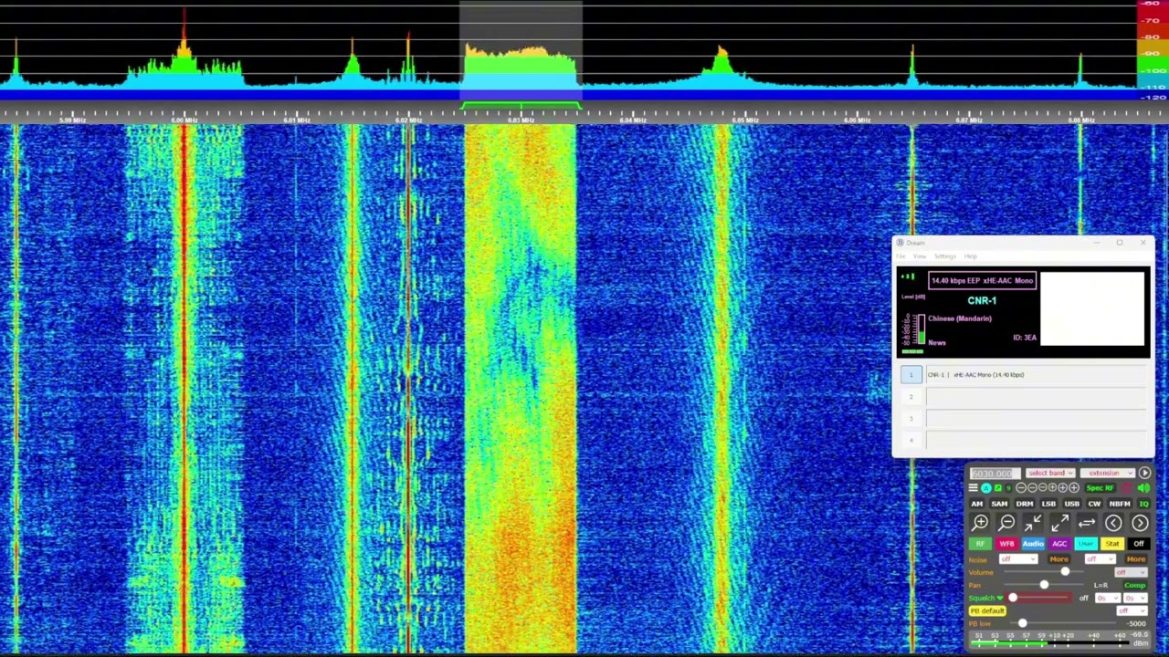 🇨🇳 CNR 1 Voice of China DRM / 6030 kHz - Shortwave Reception (Weekly Sign-In, Interval Signal)