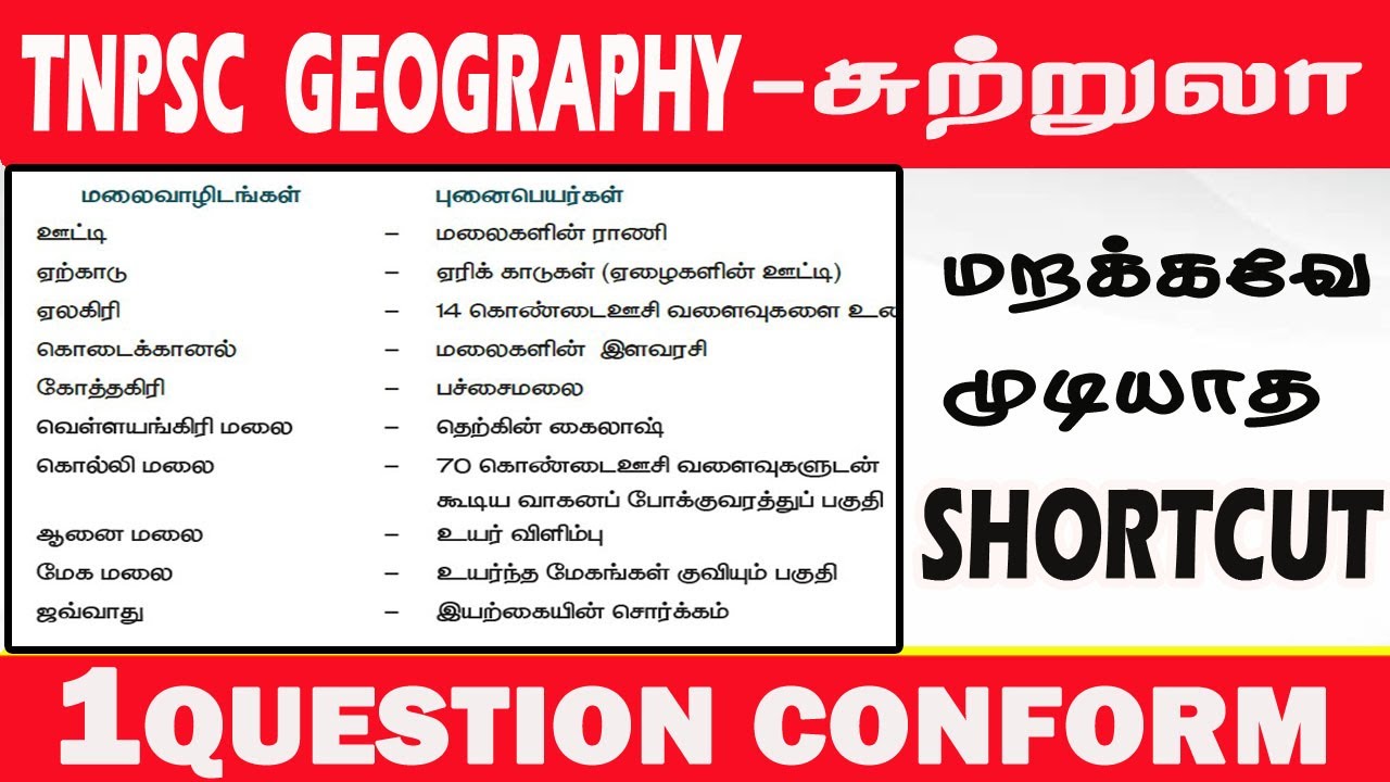 TNPSC Geography -சுற்றுலா Full Shortcut|TNPSC SHORTCUT|#PRK Academy|Mr.D.Ramar MCA