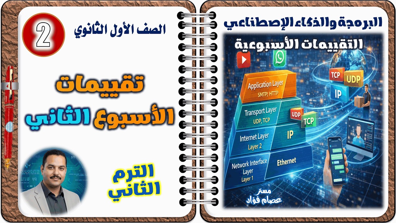 حل التقييم الأسبوعي الثاني | مادة البرمجة والذكاء الإصطناعي للصف الأول الثانوي ترم ثاني