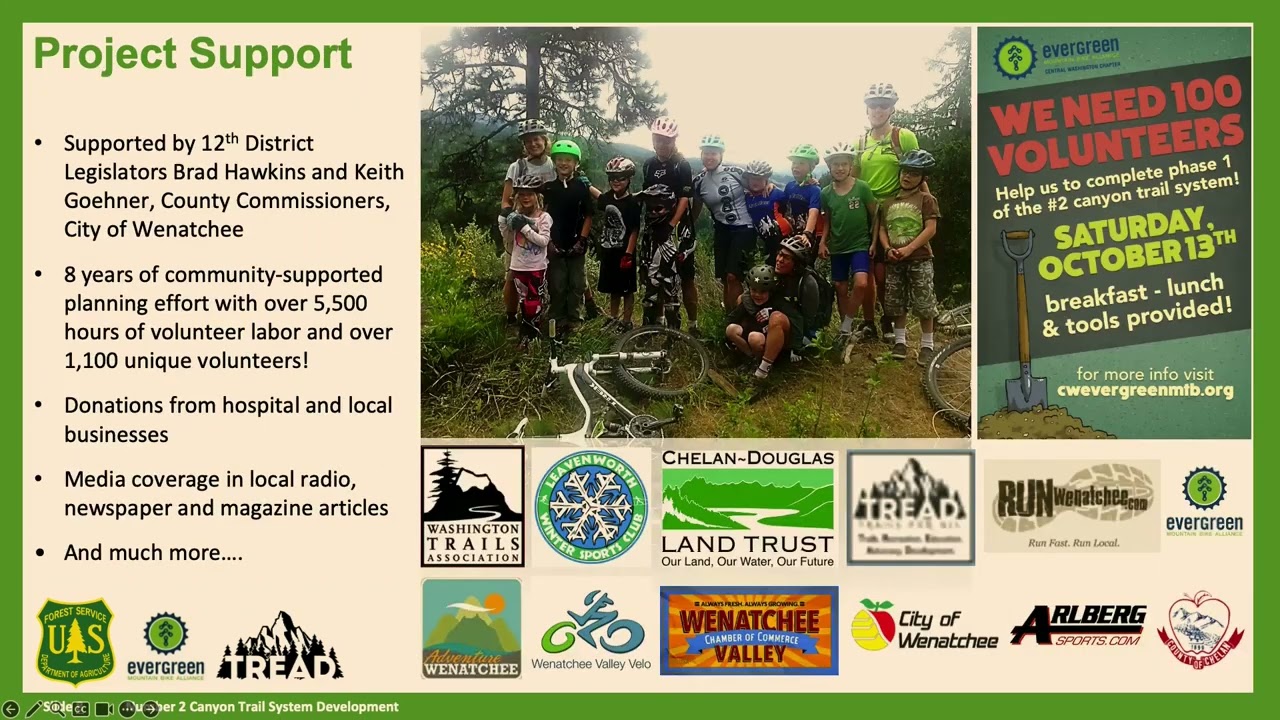 Case Study: No2 Canyon, developing a trail network via partnerships, creative Funding, Volunteerism
