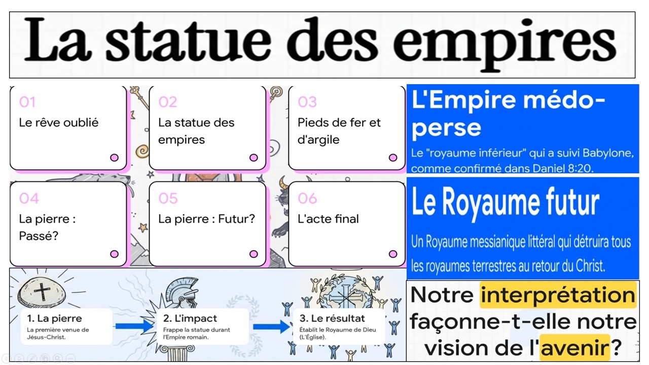 La statue des empires 1