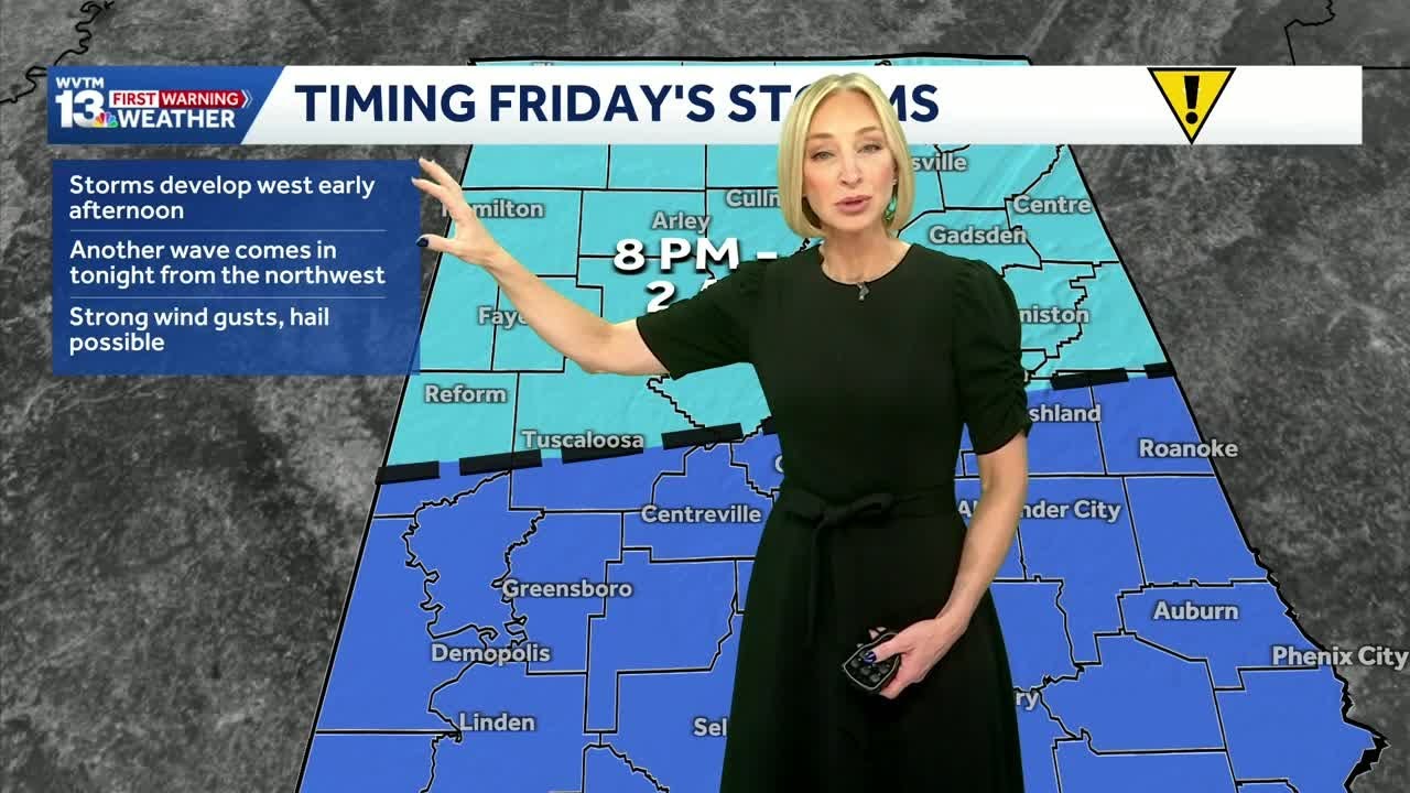 A couple of waves of showers and storms impact Alabama this weekend followed by near record cold
