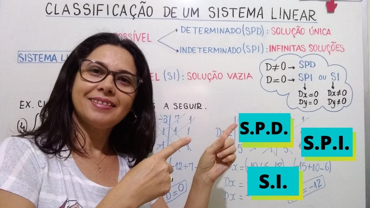 Classificação dos Sistemas Lineares (S.P.D. ; S.P.I. ou S.I.)