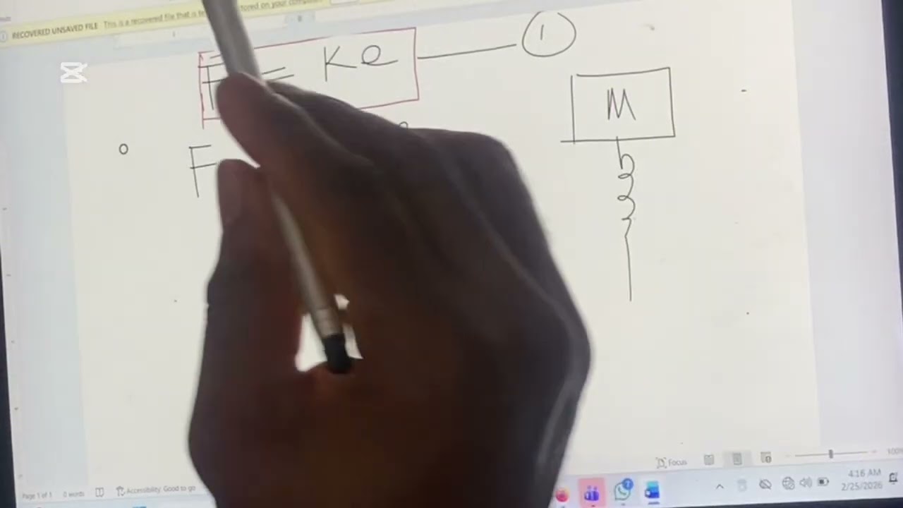 EXAM QUESTION EXPOSED ON SIMPLE HARMONIC MOTION ADVANCED PHYSICS||PHY 216.1
