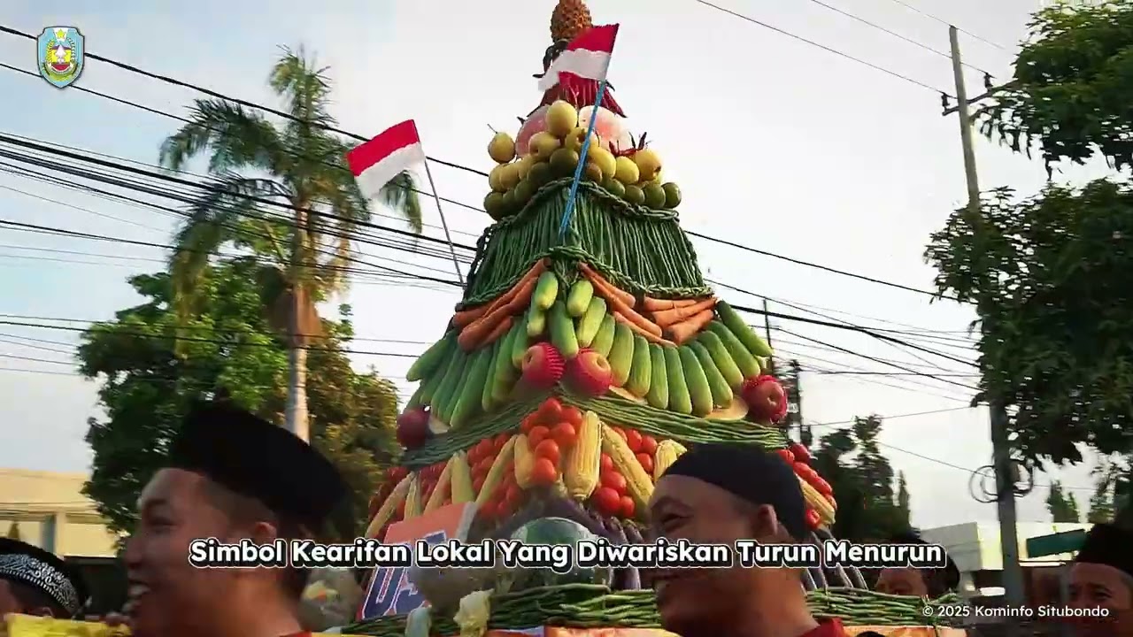 PROFIL SITUBONDO 2025