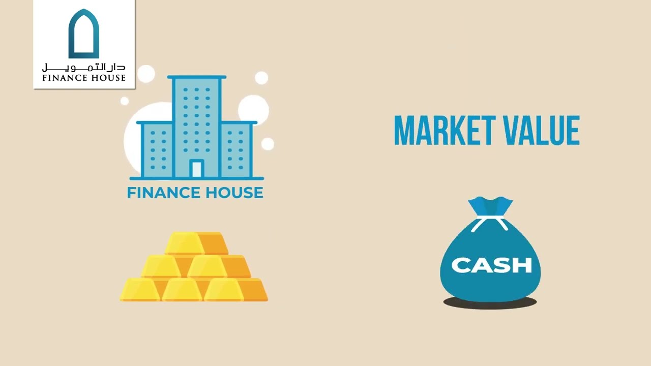 Gold Loan by Finance House