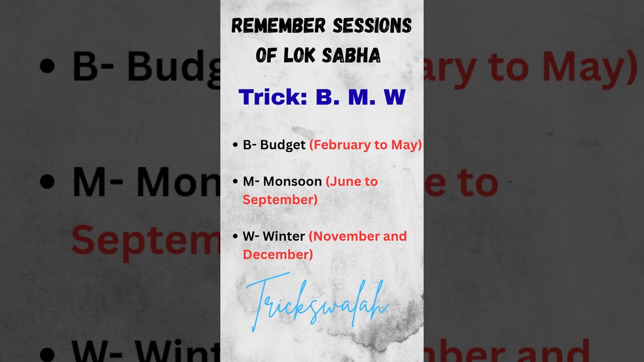 Sessions of Lok sabha 